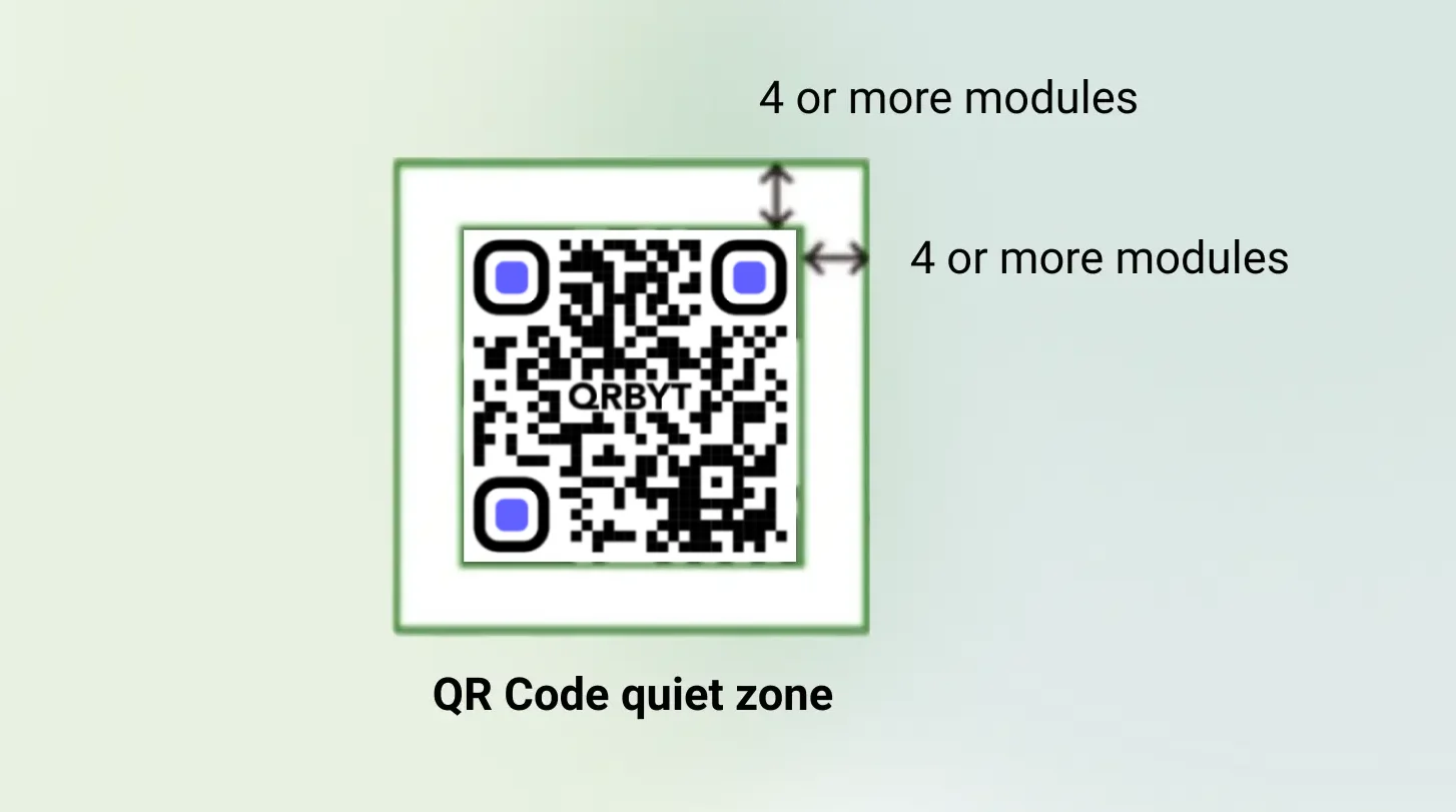 QR Code with the quiet zone margin highlighted on all four sides