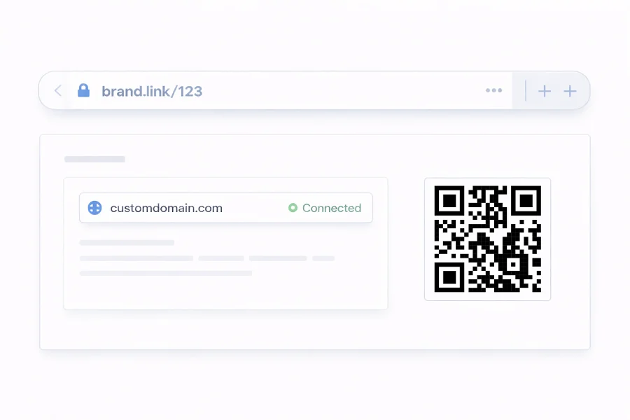 Custom Domains for QR Codes